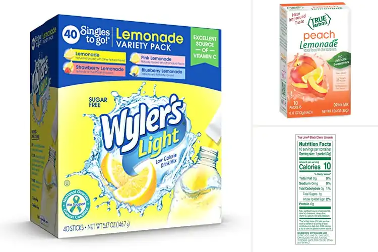 Detailed view of Best Beverage Additives