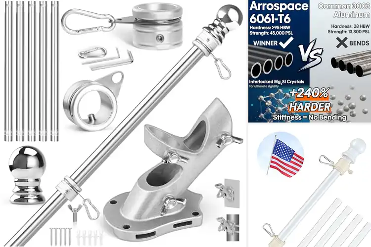 Detailed view of Best Flagpoles: Strong, Stylish Picks You Can Trust