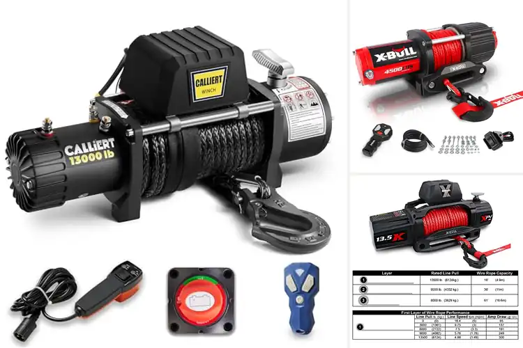 Detailed view of Best Vehicle Winch Kits: Top Picks for Off-Road Adventures